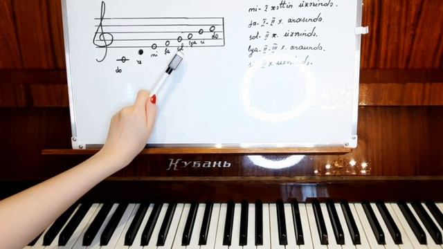 1-ci oktava və notları.Dərs4-Xanım müəllimə ilə смотреть онлайн