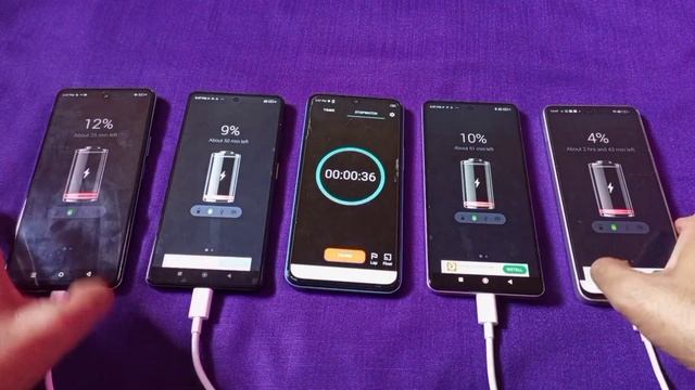infinix Note 30 5G Vs POCO X5 Pro Vs Redmi Note 12 Pro Vs Realme 10 Pro CHARGING TEST ( 0 To 100% ) смотреть онлайн