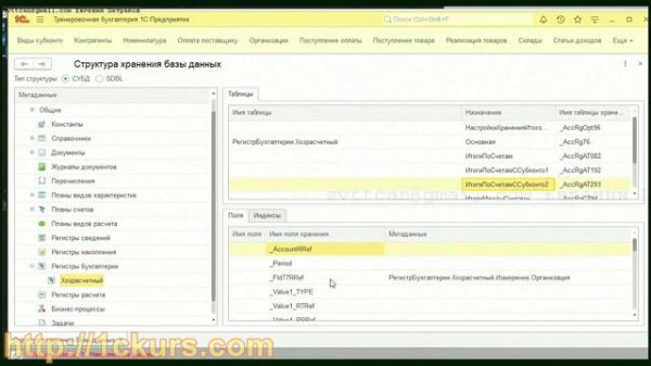 22_05.Регистр бухгалтерии