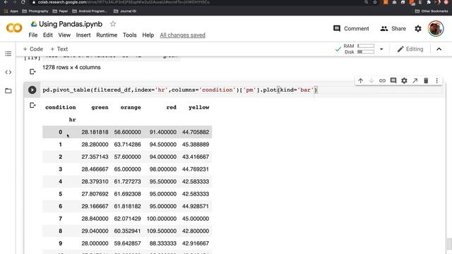 Bar Plot More Detail смотреть онлайн