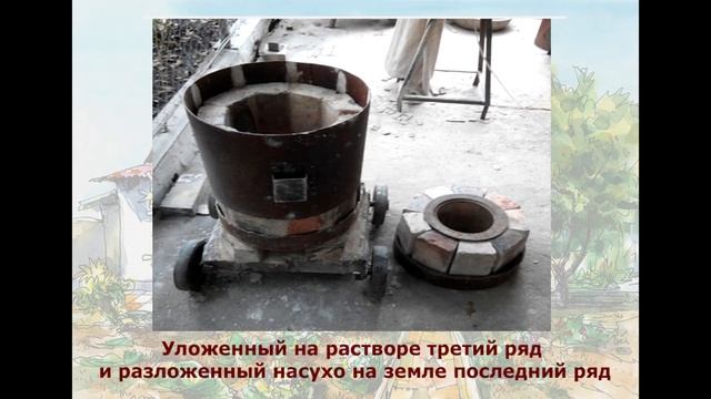 Изготовление передвижного тандыра смотреть онлайн