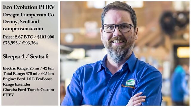 Awesome Electric Hybrid Campervan is Loaded with Features смотреть онлайн