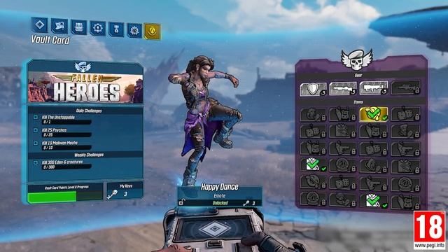Borderlands 3 Directors Cut смотреть онлайн