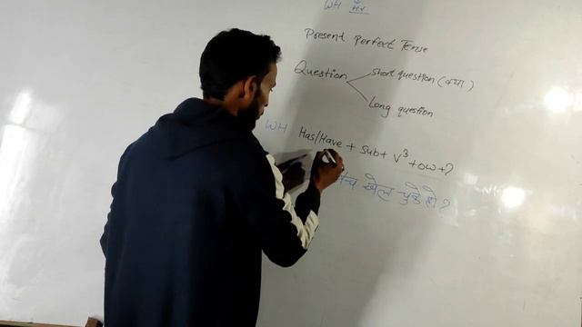 Present Perfect Tense (Basic to Advance) Question Wale Sentences смотреть онлайн