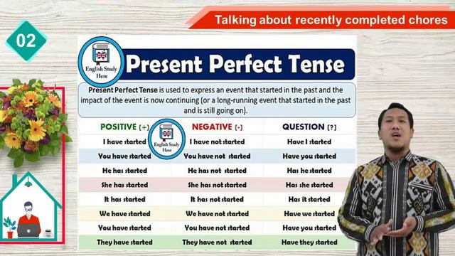 VIDEO PEMBELAJARAN BAHASA INGGRIS KELAS 5 MATERI "HELPING AT HOME" (PRESENT PERFECT TENSE). смотреть онлайн