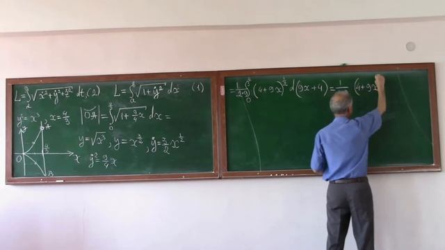 Вычисление длины дуги смотреть онлайн