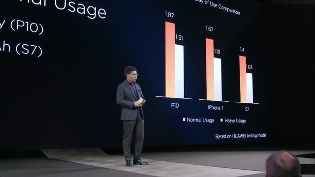 ТОП 5 смартфонов из поднебесной 2017г смотреть онлайн