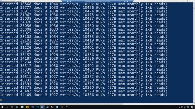 Features, capabilities, and use cases of Azure Cosmos DB - a technical overview смотреть онлайн