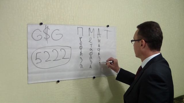 БИОЛОГИЯ ЕГЭ. ЛЁГКИЙ СПОСОБ ЗАПОМНИТЬ МИТОЗ смотреть онлайн