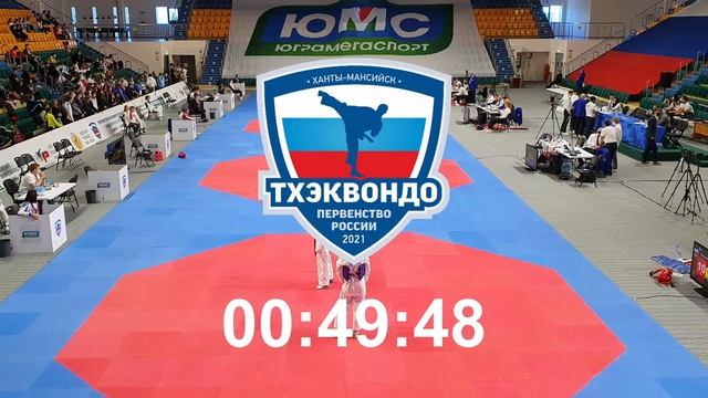 Первенство России по тхэквондо. Третий день соревнований. Додянг 1 смотреть онлайн