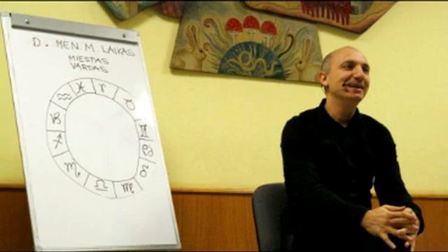 Pagrindiniu Planetu Vaidmuo Ir Ju Aspektai