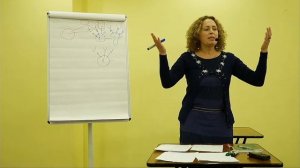 Екатерина Сокальская. Тема встречи "ЛЮБОВЬ"