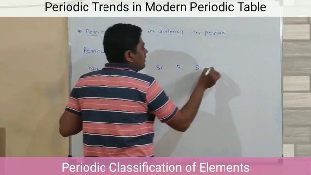 L - 8 | Periodic Classification of Elements | Science - 1 | Class: 10th | Maharashtra State Board | смотреть онлайн