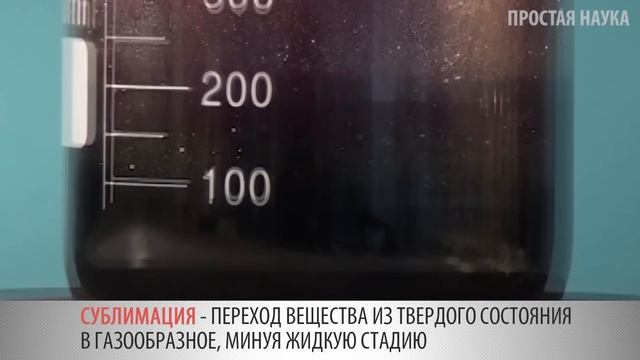ВОЗГОНКА ЙОДА ИЛИ СУБЛИМАЦИЯ смотреть онлайн