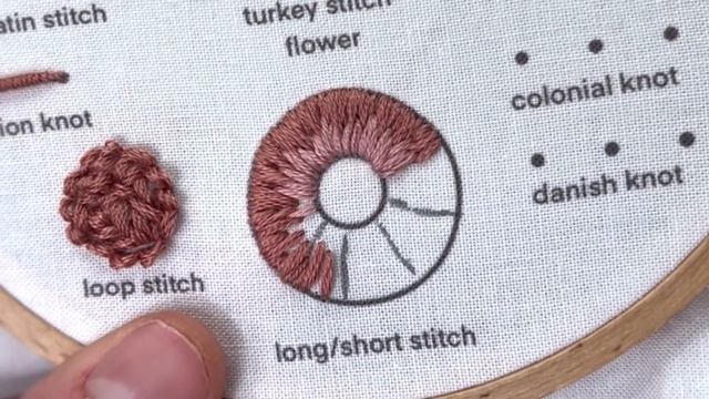 Embroidery Stitch Tutorials // Long and Short Stitches - Level 2 Stitch Sampler смотреть онлайн