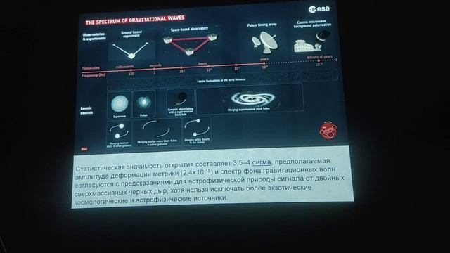 23.10.2023. Открытие гравитационно-волнового фона (Семенец Николай) смотреть онлайн