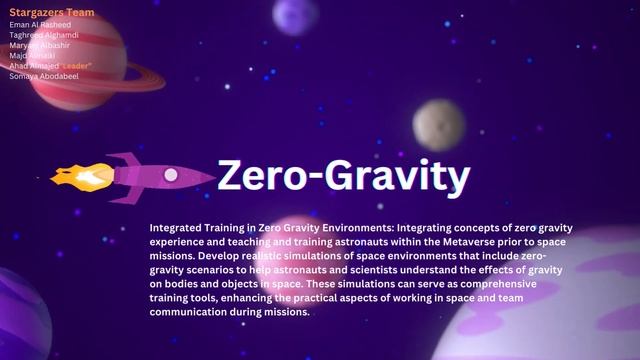 Zero Gravity For Saudi Space Apps смотреть онлайн