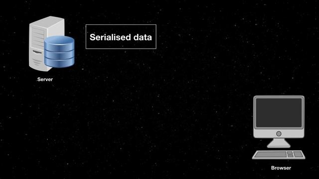 Website Hacking in 6 Minutes смотреть онлайн