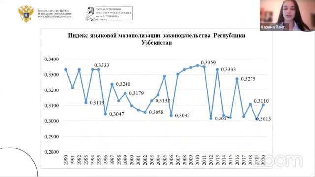 Секция 1 (9 декабря)