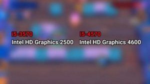 Intel Core i5-3570 vs Intel Core i5-4570 Specifications & Benchmarks Comparison Urdu/Pakistan