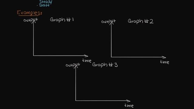 Steady State vs Dynamic Processes смотреть онлайн