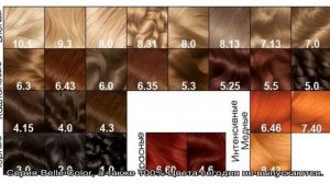 Особенности выбора цвета из палитры красок для волос Garnier: все серии и оттенки по номерам