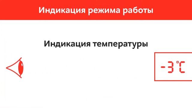 Холодильник Haier C2F636CWFD смотреть онлайн