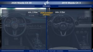 2020 Mazda CX-30 vs 2019 Mazda CX-3 (technical comparison)