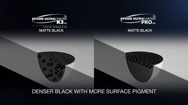 Epson SureColor SC-P20000 смотреть онлайн