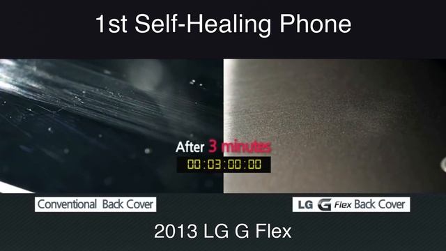 Every Smartphone First смотреть онлайн