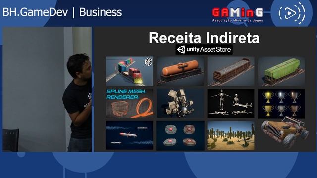 Gestão de projetos solo - Post-mortem Rock n' Rush Battle Racing | BH.GameDev смотреть онлайн