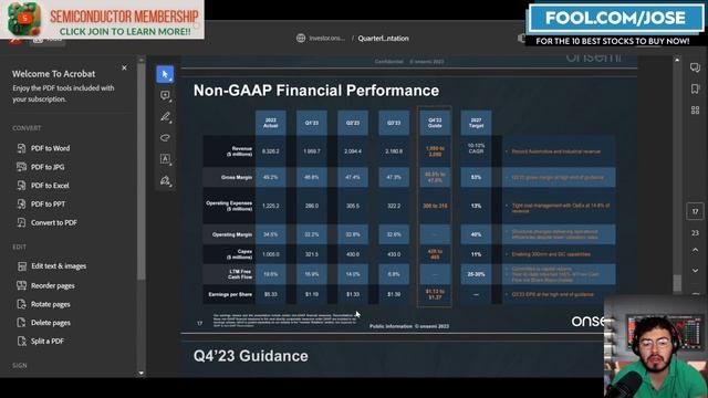 ON Semiconductor Stock Price Dropped 20% -- Bad News for EV Stocks? смотреть онлайн