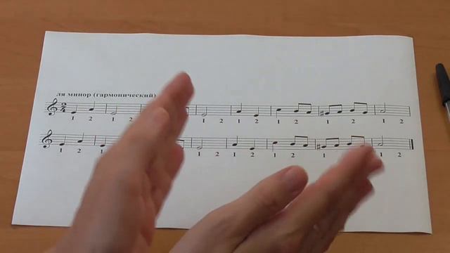 II. Работа над ритмом (Калмыков Б., Фридкин Г. Сольфеджио. Одноголосие №115) смотреть онлайн