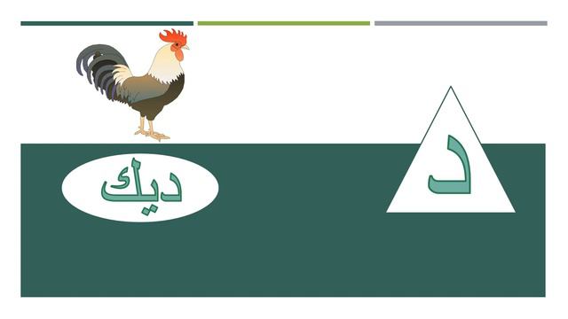 Арабские буквыарабский алфавит для детей