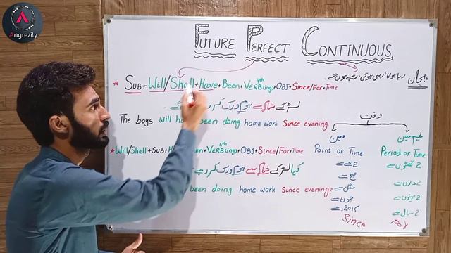 Future Perfect Continuous Tense ll Angrezily Official смотреть онлайн