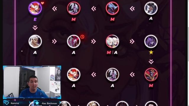 LOOKING AT THE STARGAZER BUILD ORDER! [AFK ARENA GUIDE] смотреть онлайн