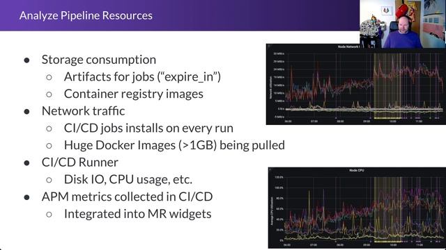 Dev Loves CI/CD: Efficient Sec and Ops Pipelines - Michael Friedrich, GitLab смотреть онлайн