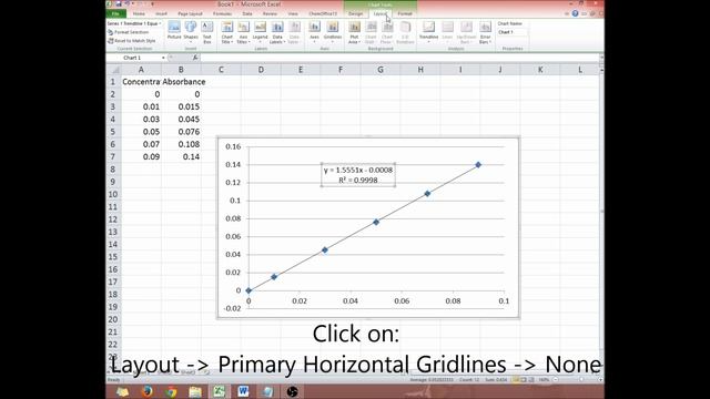 How to Create an Excel Table and Graph (in 2 minutes)! смотреть онлайн
