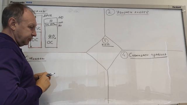 Технология КИТ. Экономика смотреть онлайн