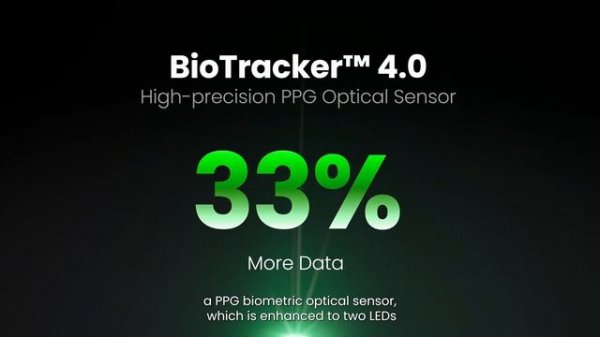 Amazfit GTR 4 & Amazfit GTS 4 | Lancement Mondial 2022