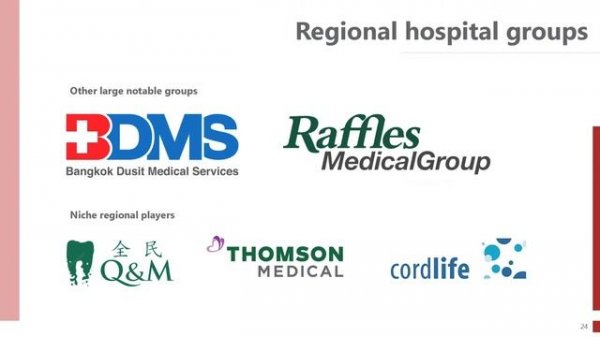 NextRise 2020 Online forum - AIP Venture Partners