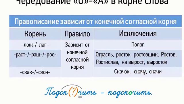 Чередование О-А в корне слова (5 класс, видеоурок-презентация) смотреть онлайн