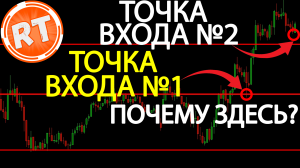 АКТИВНЫЙ ИНТРАДЕЙ И СКАЛЬПИНГ По Стакану! Живая Торговля Фьючерсами Для Начинающих – Онлайн