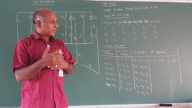 180°Mode 3phase Inverter Working In Tamil