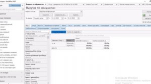 Основные управленческие отчёты в iiko. Учебник iiko.