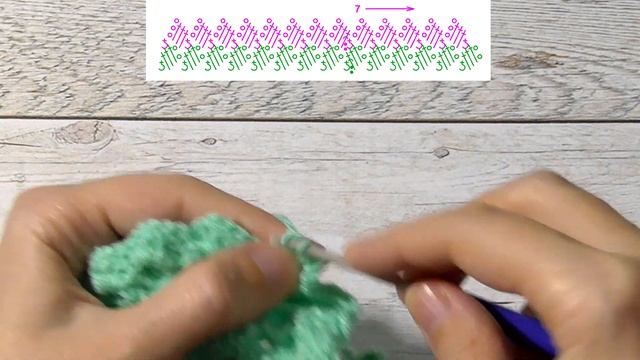 Шапка крючком | Шапка крючком рельефным узором смотреть онлайн