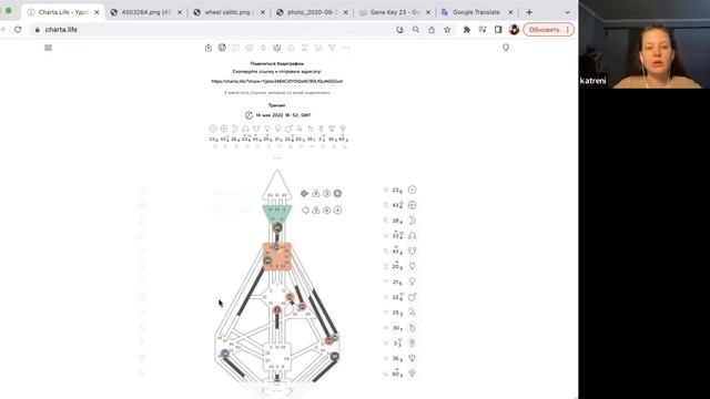 Созерцание 23 Генного Ключа смотреть онлайн