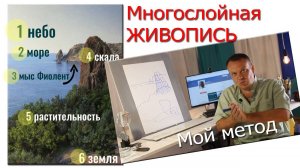 Многослойная живопись масляными красками. С чего начинать пейзаж.