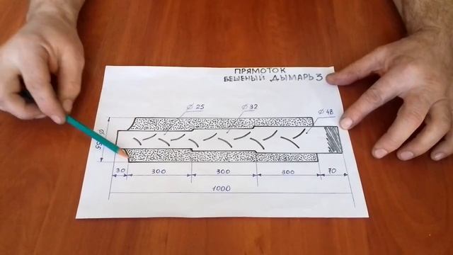 Выхлопные трубы для байка(бешеный дымарь 3). смотреть онлайн