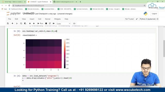 Seaborn HeatMap Plot Method in Python - Complete Guide смотреть онлайн